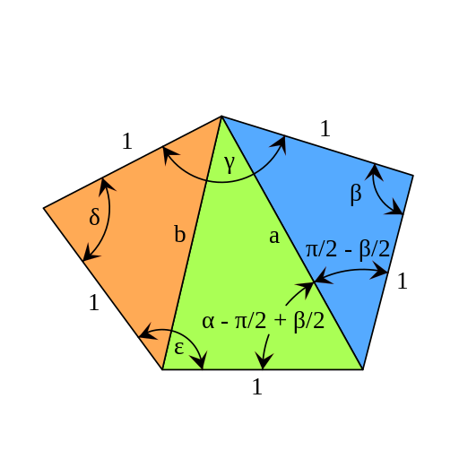 Equilateral pentagon triangulated