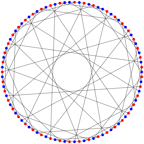 File:Foster graph 2COL.svg