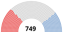 The National Convention in 1792
.mw-parser-output .legend{page-break-inside:avoid;break-inside:avoid-column}.mw-parser-output .legend-color{display:inline-block;min-width:1.25em;height:1.25em;line-height:1.25;margin:1px 0;text-align:center;border:1px solid black;background-color:transparent;color:black}.mw-parser-output .legend-text{}
The Plain
The Mountain
Girondins French National Convention, 1792.svg