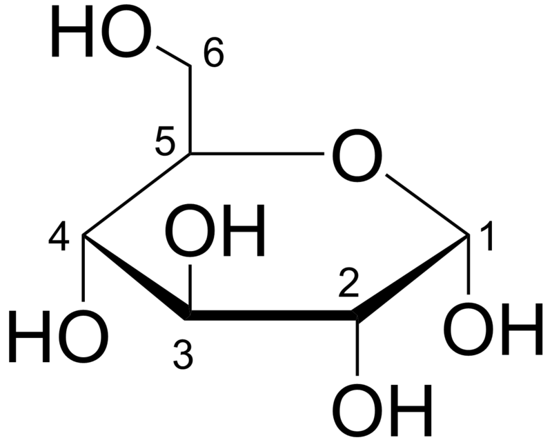 glucose chemical structure