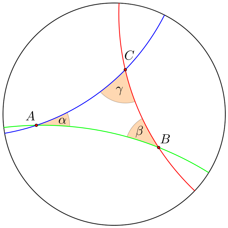 Datei Hyperbolic Triangle Interior Angles Svg Wikipedia