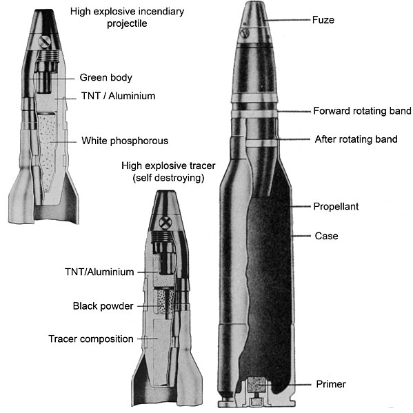 File:Japanese 25 x 163 mm ammunition.jpg