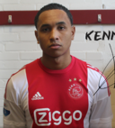 Kenny Tete: Alter & Geburtstag