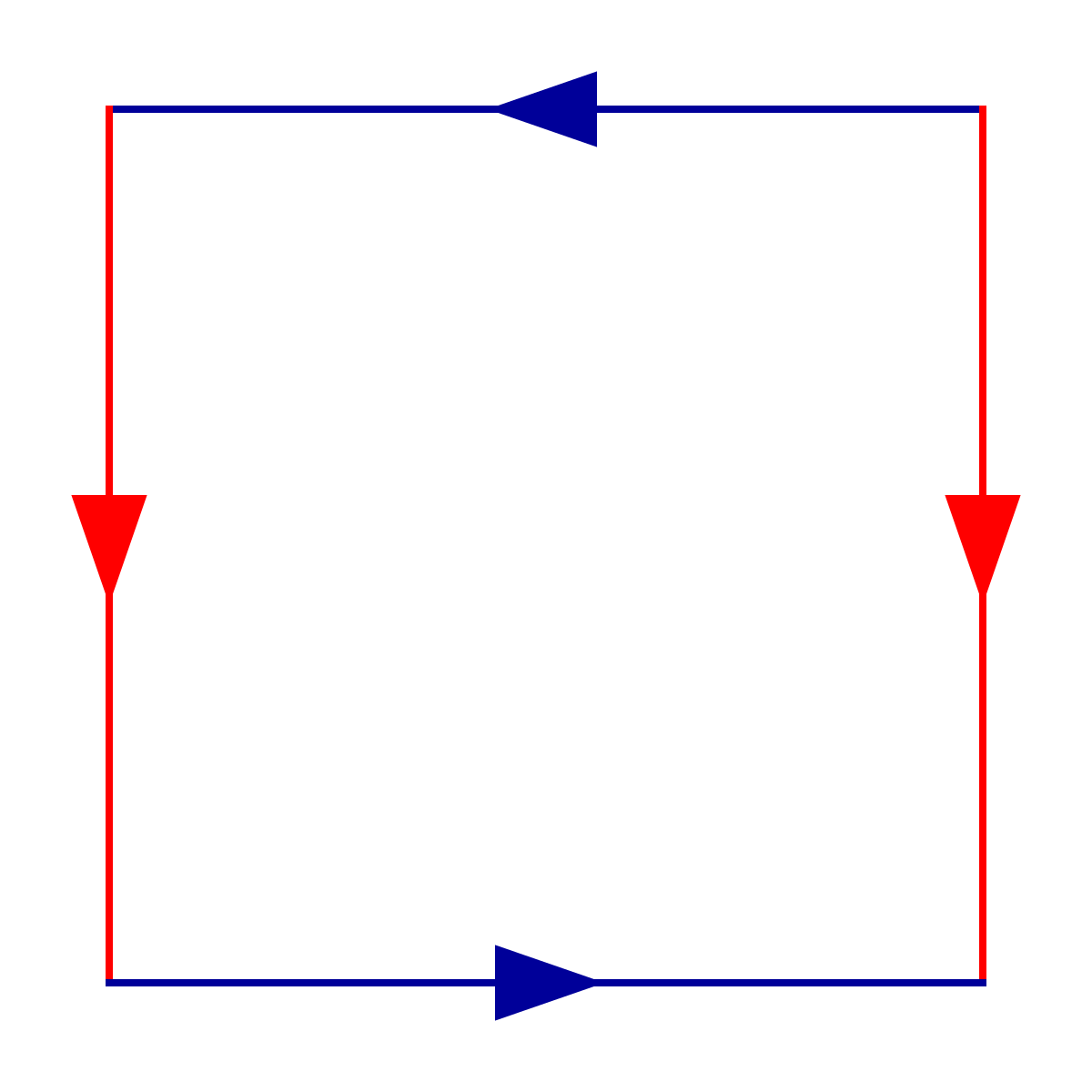 File:Triangulação da Garrafa de klein.svg - Wikipedia