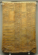 Liste lexicale de synonymes sumérien/akkadien. Ninive, VIIe siècle av. J.-C. British Museum.