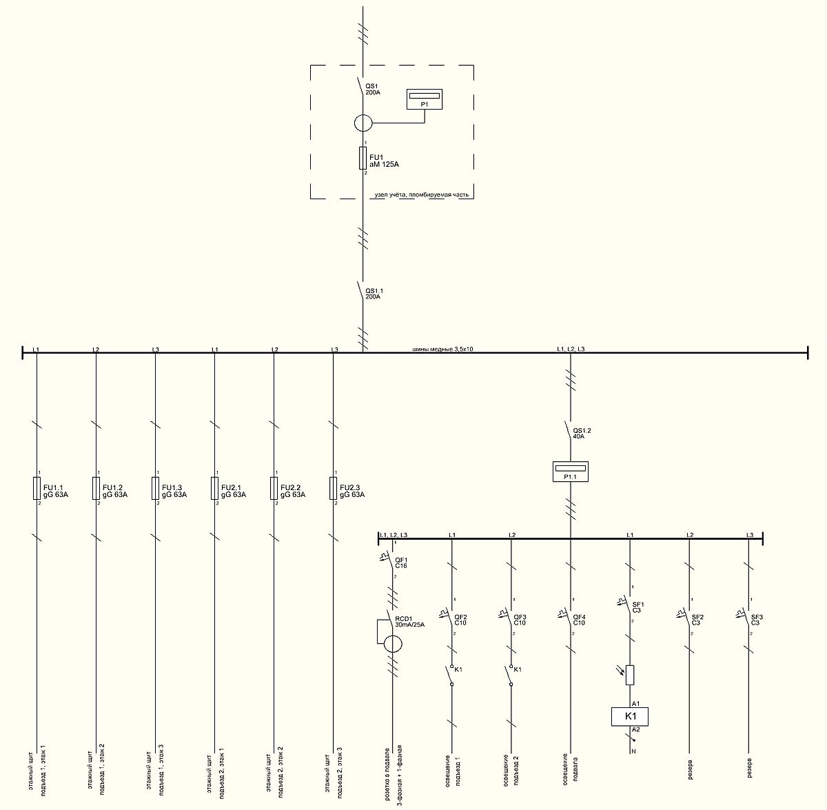 Файл:Main panel RU.JPG — Википедия