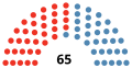 Vignette pour la version du 28 mars 2022 à 18:04