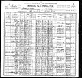 1900 United States census living in Hoboken, New Jersey