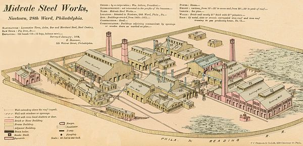 Midvale Steel Works Aerial View, 1879.