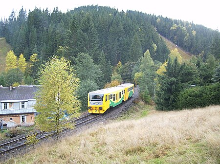 Fail:Novehamry-train.jpg