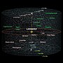 Miniatura per Supercúmul de Laniakea