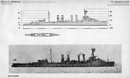 Tập_tin:Omaha_class_cruiser_drawing.jpg