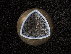 Galilean moons - Wikipedia