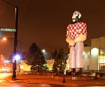 Statue of Paul Bunyan (Portland, Oregon)