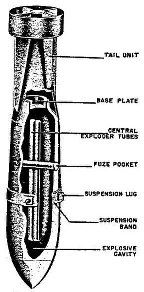 American drawing of the PC 1400 armour-piercing bomb, the basis for the Fritz X PGM