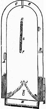 Plan of Hippodrom in Olimpia.jpg