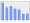 Evolucion de la populacion 1962-2008