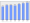 Evolucion de la populacion 1962-2008