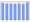 Evolucion de la populacion 1962-2008