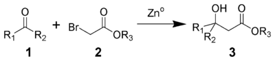 Reaction scheme of the Reformatski reaction