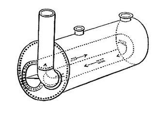 Diagram of a return flue boiler