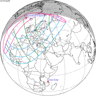 Solar eclipse of February 25, 1971