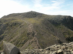 Scafell Pike: Toponymie, Géographie, Histoire