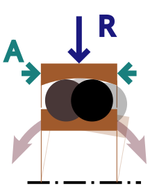 File:Schema Ball bearing, self aligning.svg