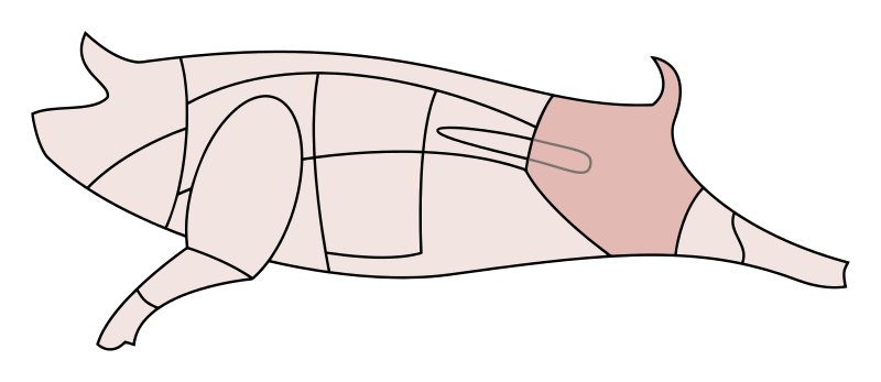 File:Schwein Schinken.svg