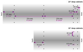 Exact dimensions (the pattern of predrilled holes depends on the depth of the cabinet)