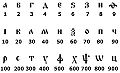 Cyfry cyrylicy. Jako 900 używano, ze względu na podobieństwo do greckiej litery sampi (Ͳ) o tej samej wartości, również litery Ѧ
