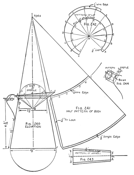 File:Smd d184 measure for liquids.png