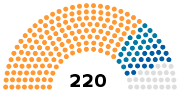 File:South African presidential election, 1979.svg