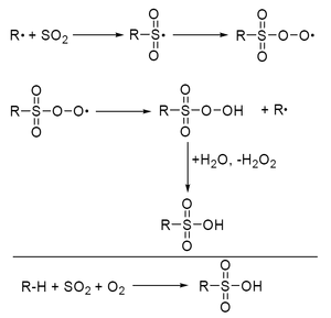Sulfoxidation