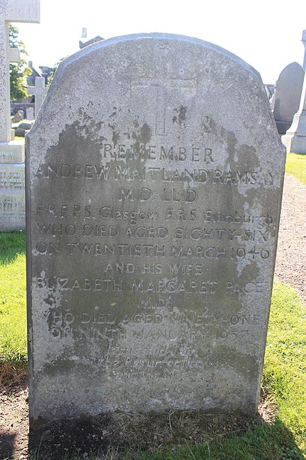 The grave of Edward Maitland Ramsay, St Andrews Cemetery The grave of Edward Maitland Ramsay, St Andrews Cemetery.jpg