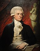Thomas Jefferson: Alter & Geburtstag