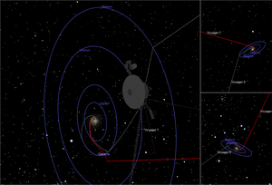 Voyager 1: Programme Voyager, Caractéristiques techniques, Déroulement de la mission