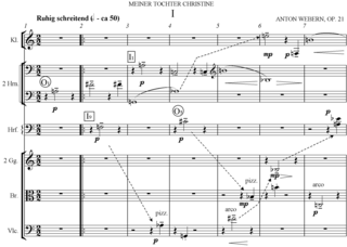 <span class="mw-page-title-main">Symphony (Webern)</span> Symphony, Op. 21, by Anton Webern