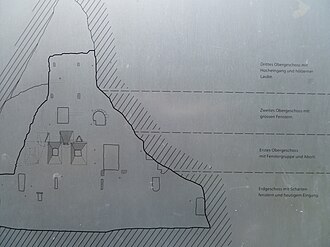 Outlining of the castle structure with floors Wichenstein Castle1.JPG