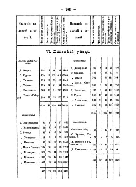 File:БИз огонь2.png