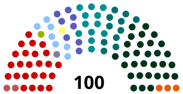 Élection générale néerlandaise de 1929.svg