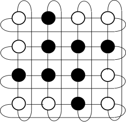 The (4,4;2,2) de Bruijn torus. Each 2-by-2 binary matrix can be found within it exactly once. 2-2-4-4-de-Bruijn-torus.svg