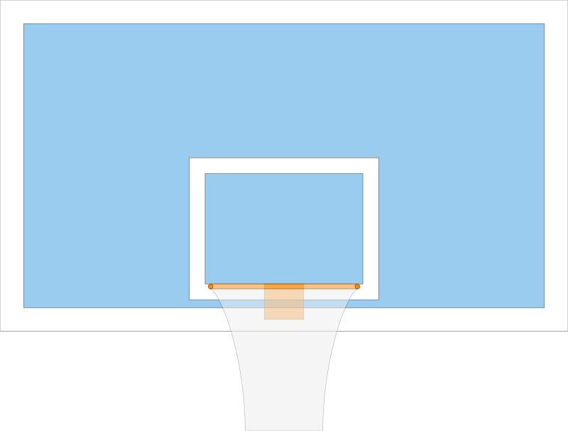 Backboard (basketball) - Wikipedia