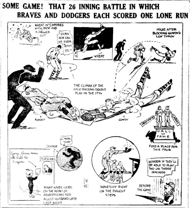 Newspaper cartoon depicting significant moments from the game. 1. A player runs into another ("Wheat interferes with Pick and is called out"). 2. Wheat catching a fly ball. 3. A player falling down while throwing a ball past another player running towards him while an umpire watches ("Houke after blocking Gowdy's low throw"). 4. A large image of a play at home plate ("The climax of the hair raising double play in the 17th"). Gowdy is stretched out in the dirt reaching with the ball in an outstretched hand to tag Koney (Konetchy) who is sliding foot-first into the plate. An umpire signals "out" while another player looks on and says "Hank how can we ever thank you?"  5. Statues of Oeschger and Cadore on a pedestal labeled "Hall of Fame" ("Find a place for this pair"). 6. A man in a bowler hat holding an umbrella. It is raining. The man says, "Wonder if they'll be able to play two or three innings". 7. A player reaching out to catch a fly ball while two seated players watch ("Konetchy right on the dugout steps"). 8. A woman placing a personal ad, "George, come home, all will be forgiven". An insert shows George sitting on bleacher seats in the dark saying "C'Mon Tony" ("Many wives were on the point of advertising for a lost husband late last night"