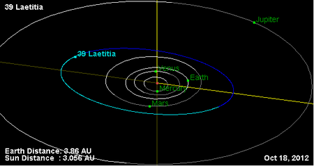 39_Laetitia