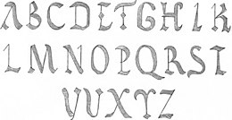 8th_Century._Vatican._Alphabet.jpg