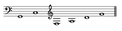 Viola tenor