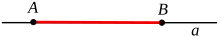 Drawing of a line segment "AB" on the line "a" Adcinak.svg