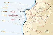 Karte, die die Routen einer militärischen Invasion darstellt.