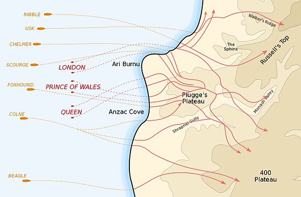 First wave landings. The dotted lines from the red ships indicate the first six companies of the first wave. Those from the orange ships are the secon